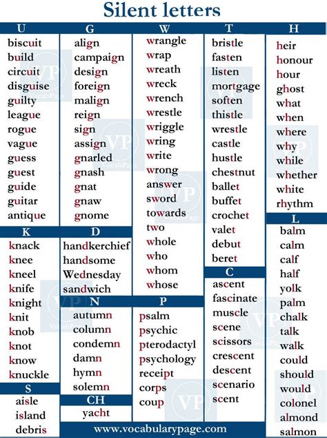 5 letter words starting stu|All 5 Letter Words Start with STU